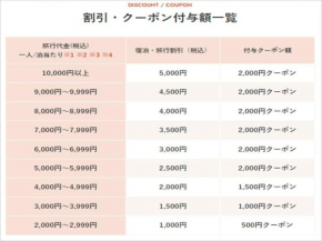 e-stay namba - Vacation STAY 13230